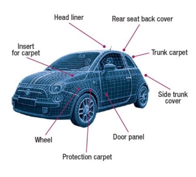 car parts.JPG